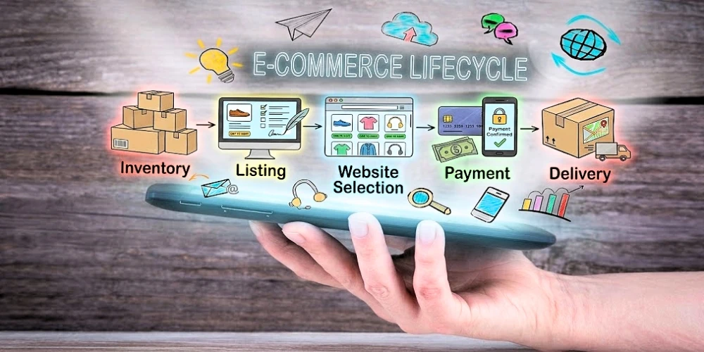 ecommerce specialist in bahrain